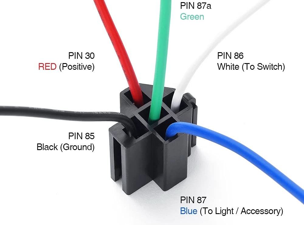 Relay Switching Mechanisms and Electrical Load Control