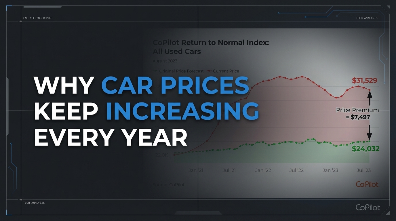 Why Car Prices Keep Increasing Every Year