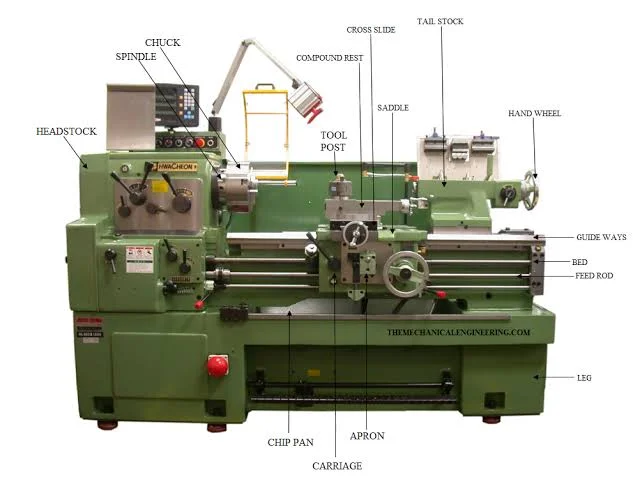 10 Lathe Machine Processes That Every Manufacturer Should Know 10 Lathe Machine Processes That Every Manufacturer Should Know