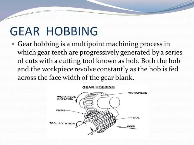 10 Lathe Machine Processes That Every Manufacturer Should Know: Hobbing Operation 10 Lathe Machine Processes That Every Manufacturer Should Know: Hobbing Operation
