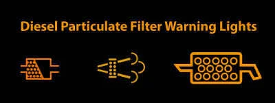 Signs of a malfunctioning DPF Signs of a malfunctioning DPF