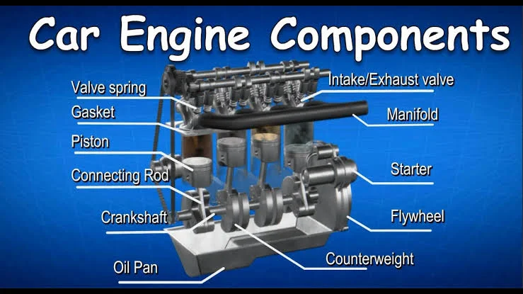 A Comprehensive Guide to Understanding the Essential Parts of an Engine: Timing Cover A Comprehensive Guide to Understanding the Essential Parts of an Engine: Timing Cover