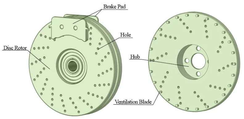 Beyond Looks: The Hidden Advantages of Holes on Brake Discs Beyond Looks: The Hidden Advantages of Holes on Brake Discs