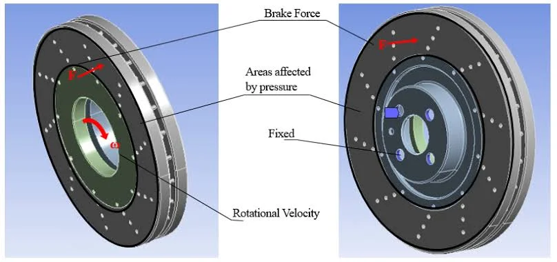 Beyond Looks: The Hidden Advantages of Holes on Brake Discs Beyond Looks: The Hidden Advantages of Holes on Brake Discs