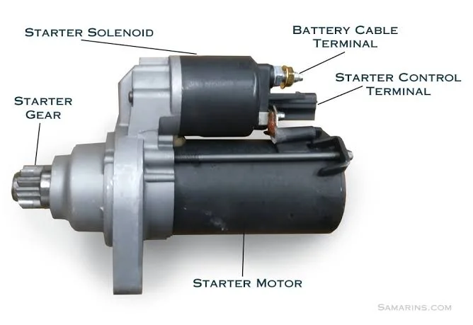 Common Car Electrical Problems and How to Troubleshoot Them: Faulty Starter Motor Common Car Electrical Problems and How to Troubleshoot Them: Faulty Starter Motor