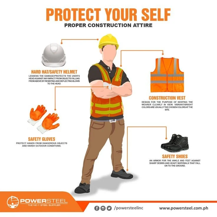 Engineering Safety Matters: 4. Mechanical Hazards Engineering Safety Matters: 4. Mechanical Hazards