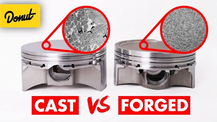 Exploring the Inner Workings of Engine Pistons: Types of Pistons Exploring the Inner Workings of Engine Pistons: Types of Pistons