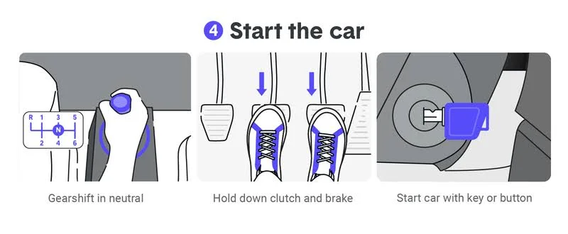 From Clutch to Gearshift: Starting the car From Clutch to Gearshift: Starting the car
