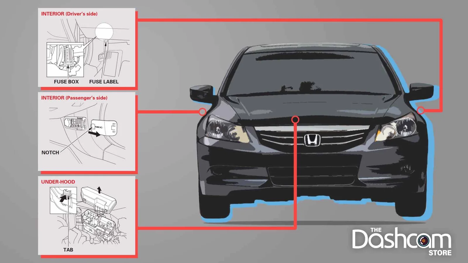Car Fuse box location Car Fuse box location