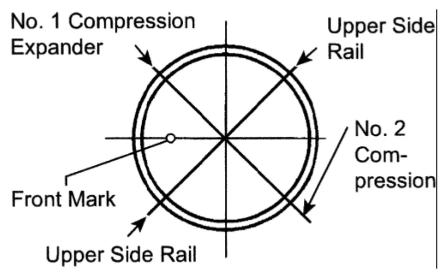 Piston Rings: Piston ring installation Piston Rings: Piston ring installation