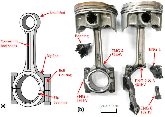 Sounds Like Trouble: Connecting Rod Noise Sounds Like Trouble: Connecting Rod Noise