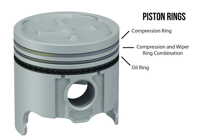 Sounds Like Trouble: Piston Pin Noise Sounds Like Trouble: Piston Pin Noise