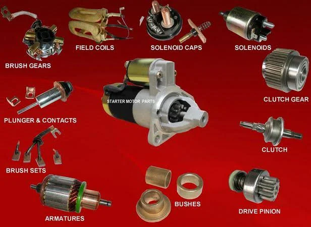 Parts of a Starter and Their Functions Parts of a Starter and Their Functions