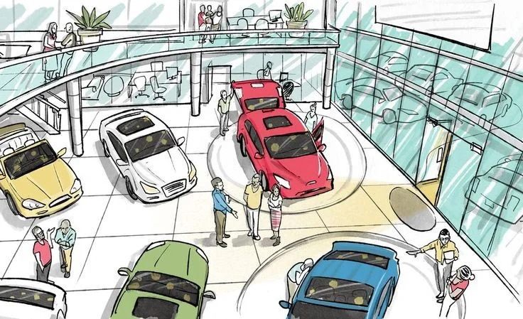 The Process Of Setting Up A Car Dealership The Process Of Setting Up A Car Dealership