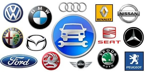 The Process Of Setting Up A Car Dealership The Process Of Setting Up A Car Dealership
