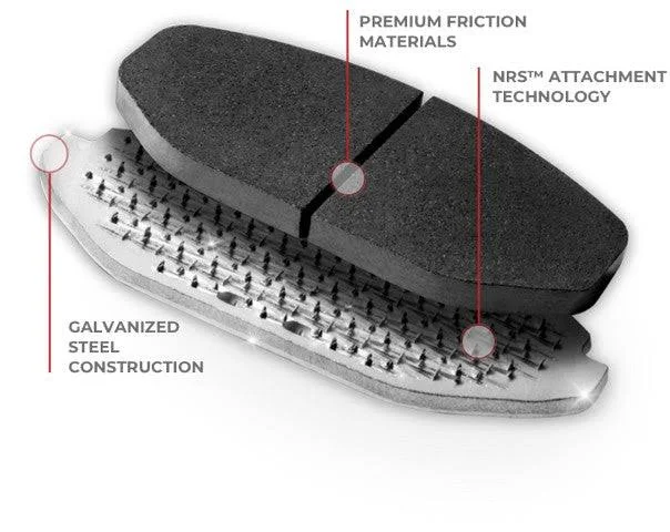 Brake pads construction Brake pads construction
