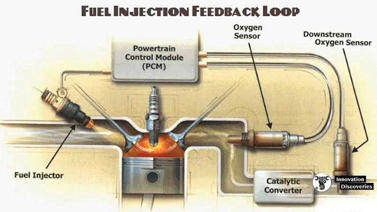 What Causes an Oxygen Sensor to Go Bad? What Causes an Oxygen Sensor to Go Bad?