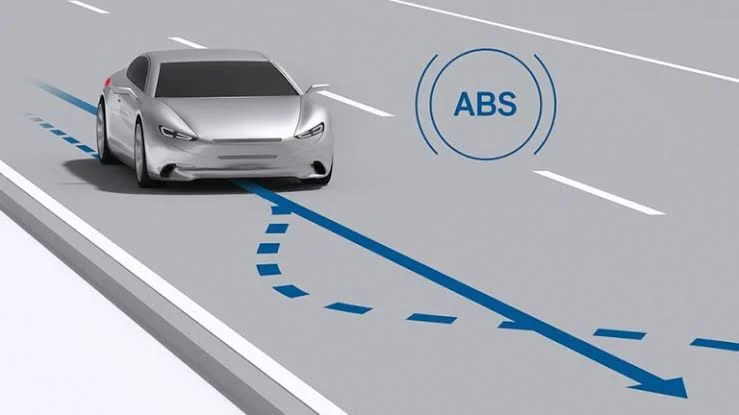 The Benefits of ABS: Why You Need This Safety Feature in Your Car The Benefits of ABS: Why You Need This Safety Feature in Your Car