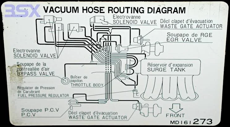 What are Vacuum Pipes? What are Vacuum Pipes?