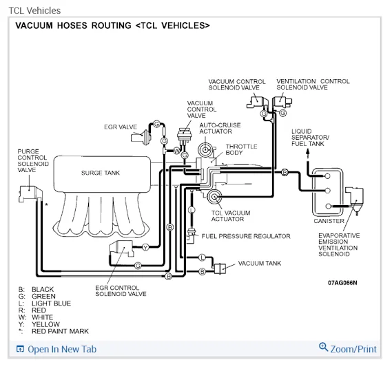 Why are Vacuum Pipes Important? Why are Vacuum Pipes Important?