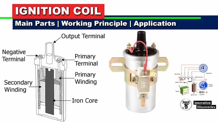 Understanding Why Cars Shut Off While Driving and Ensuring Safety on the Road: Ignition coil failure Understanding Why Cars Shut Off While Driving and Ensuring Safety on the Road: Ignition coil failure