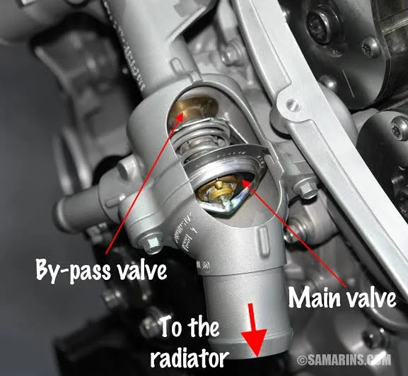 Understanding Why Cars Shut Off While Driving and Ensuring Safety on the Road: Thermostat malfunction Understanding Why Cars Shut Off While Driving and Ensuring Safety on the Road: Thermostat malfunction