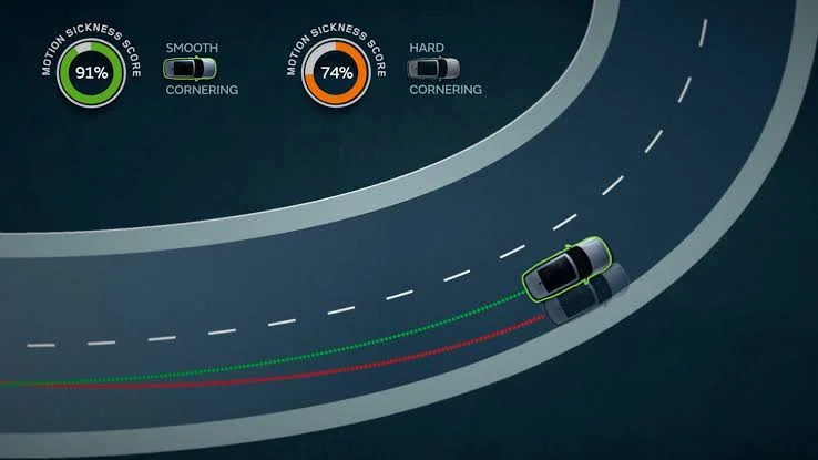 How Auto Pilot Works in Cars How Auto Pilot Works in Cars