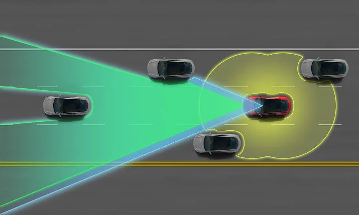 The Drawbacks of Auto Pilot The Drawbacks of Auto Pilot