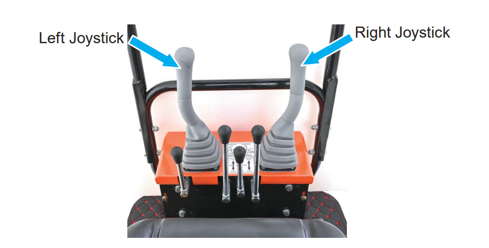 Beginner's Guide to Operating an Excavator: Step-by-Step Basics
