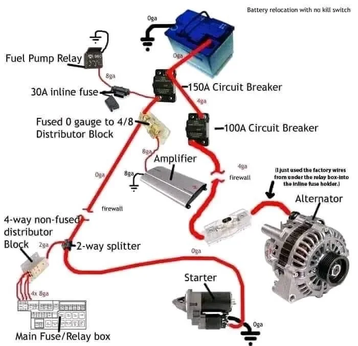 How to Track Electrical Problems in Your Car with Clear Beginner-Friendly Steps