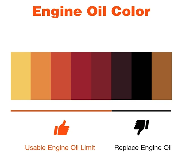 This is How Synthetic Oil Can Make or Break Your Engine’s Longevity