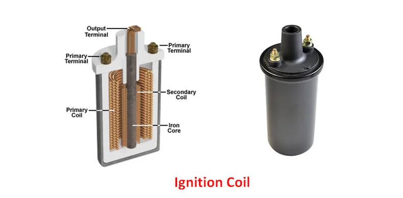 Experts Warn Ignoring A Weak Ignition Coil Could Leave Your Car Dead In Traffic