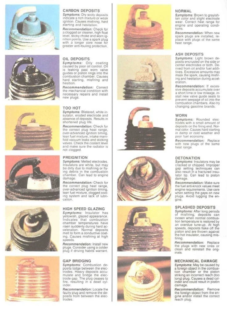 The Spark Plug Symptoms That Explain Why Your Car Hesitates When Accelerating