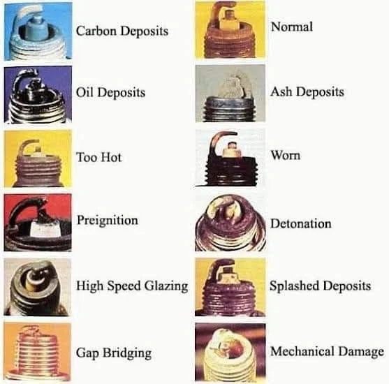 The Spark Plug Symptoms That Explain Why Your Car Hesitates When Accelerating