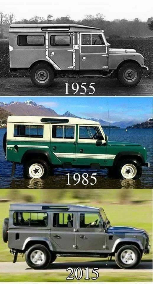 From Farm Tracks To City Streets: Why The Land Rover Defender Still Earns Its Reputation In 2025