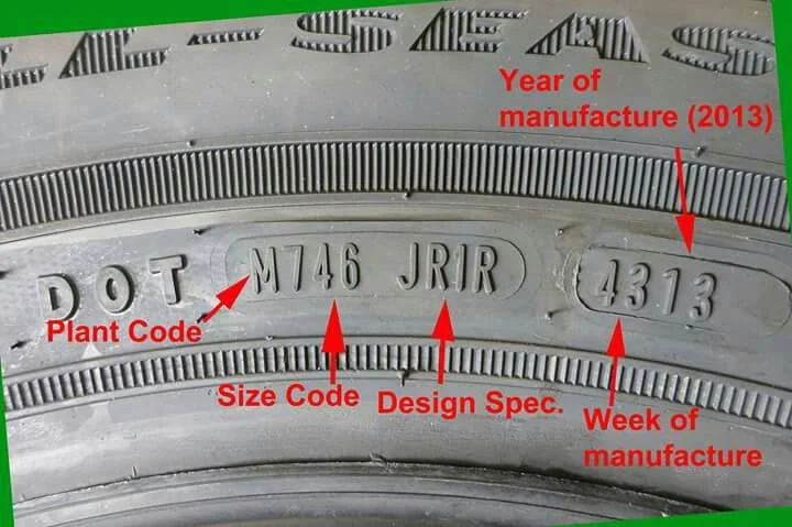 Your Tire Could Look Perfect And Still Explode — Here’s The Shocking Reason Why