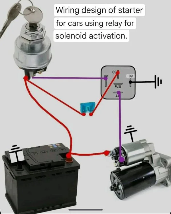 How to Track Electrical Problems in Your Car with Clear Beginner-Friendly Steps