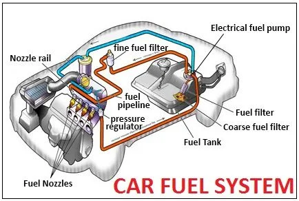 How A Weak Fuel Pump Can Cause Sudden Highway Stalls Without Warning
