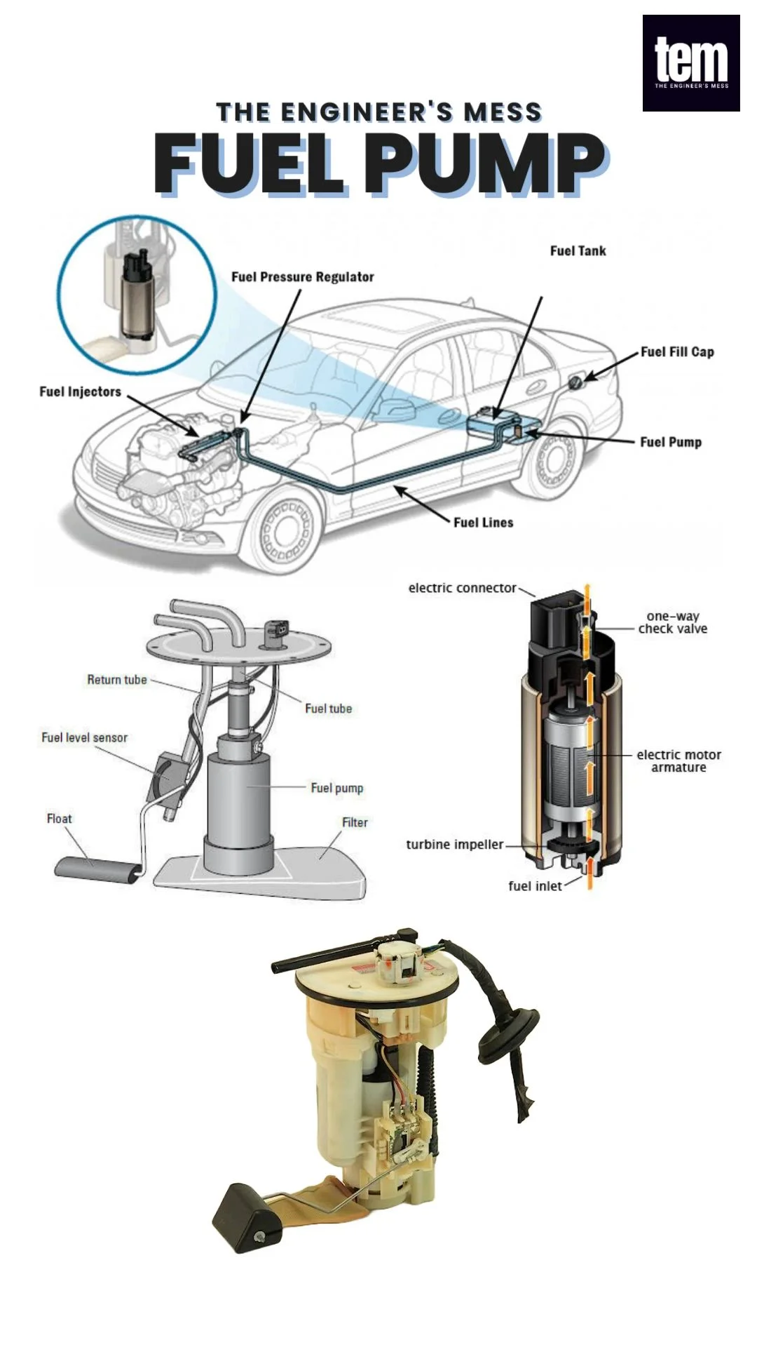 This is How A Failing Fuel Pump Often Causes Sudden Power Loss At Highway Speeds