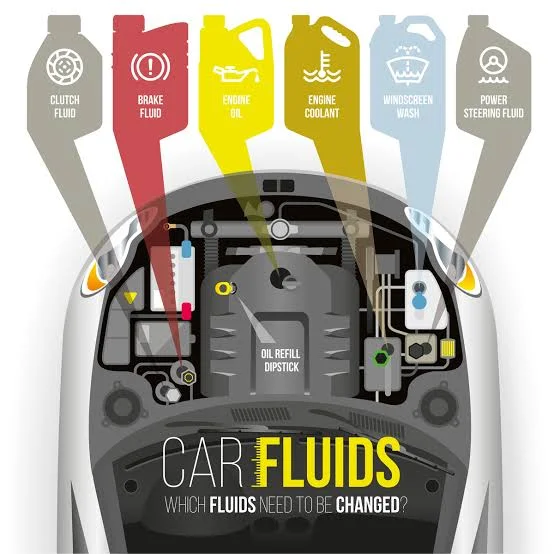 Engineers Share the Five Minute Secret That Keeps Vehicles Trouble Free