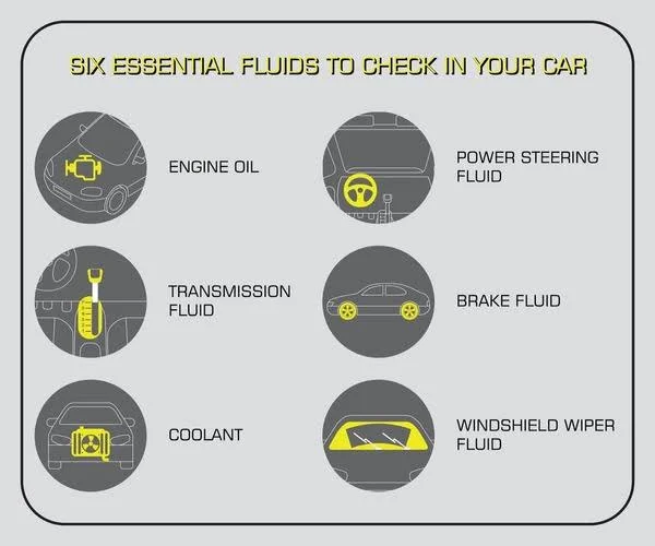 Engineers Share the Five Minute Secret That Keeps Vehicles Trouble Free