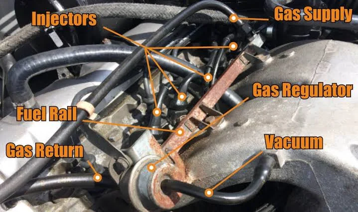 Why Cars That Take Longer To Start In The Morning Are Often Headed Toward Costly Repairs