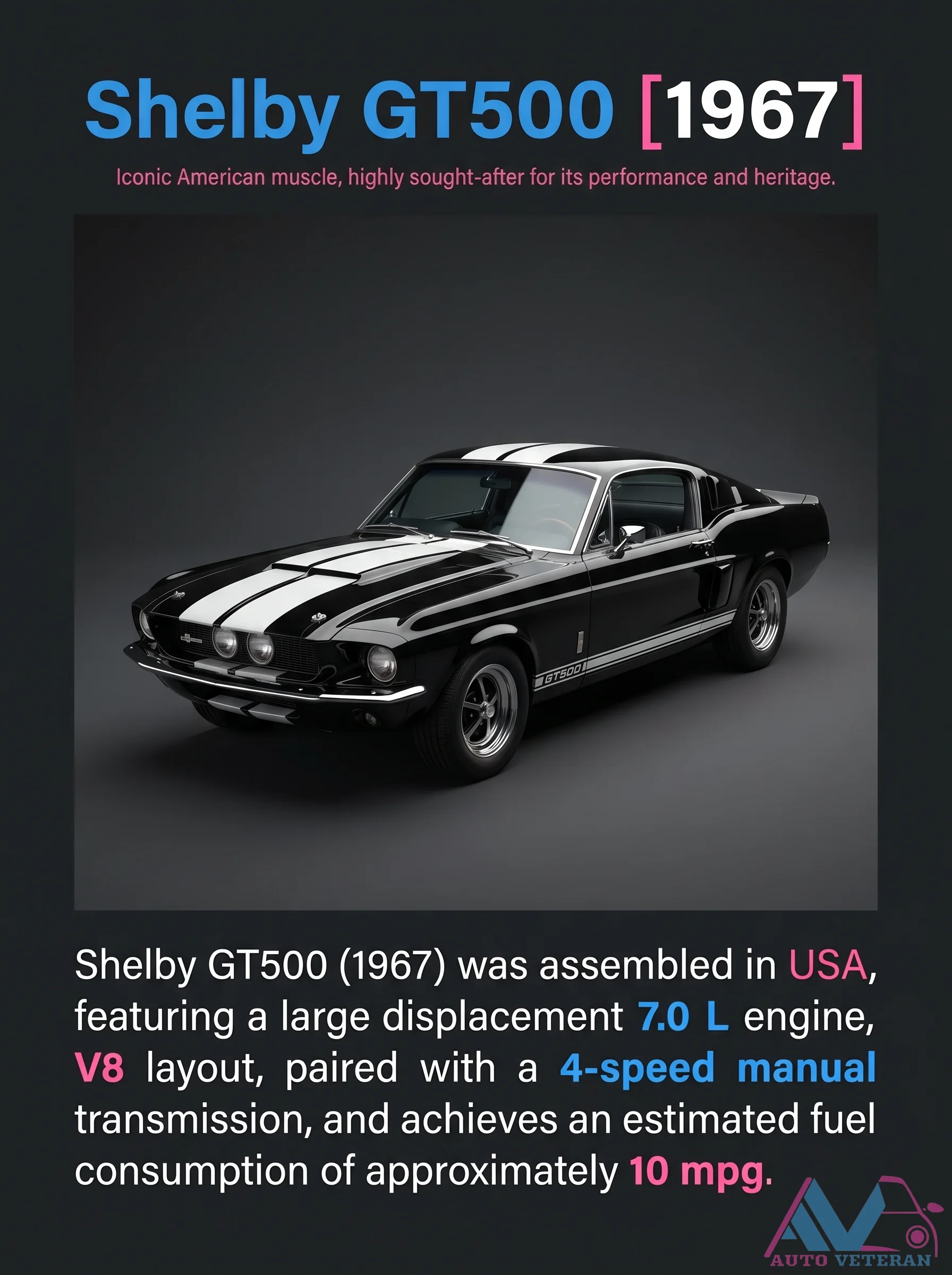 1967 Shelby GT500 Performance Specs