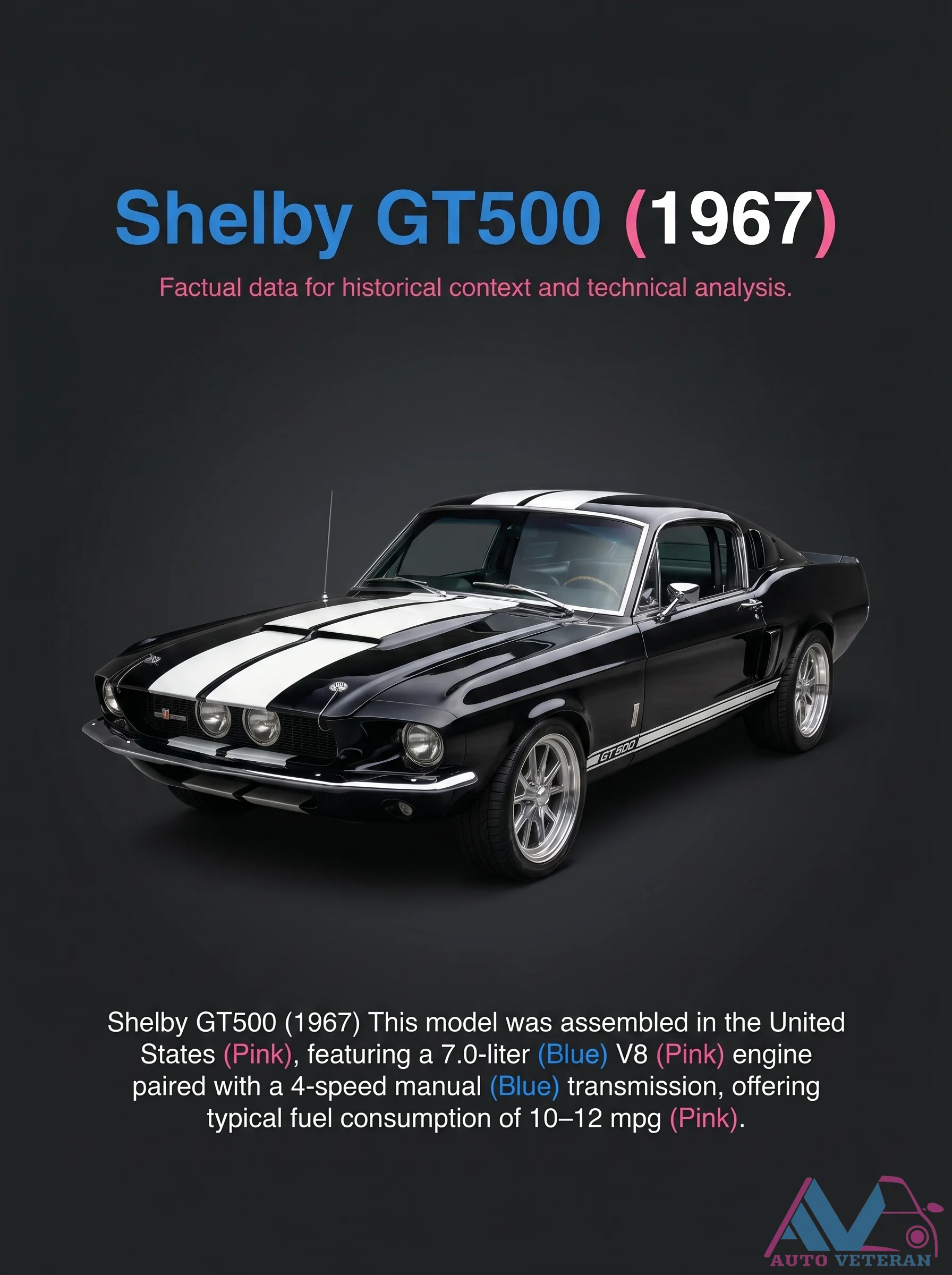1967 Shelby GT500 Specs
