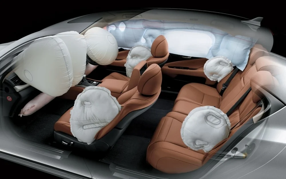 Airbag System