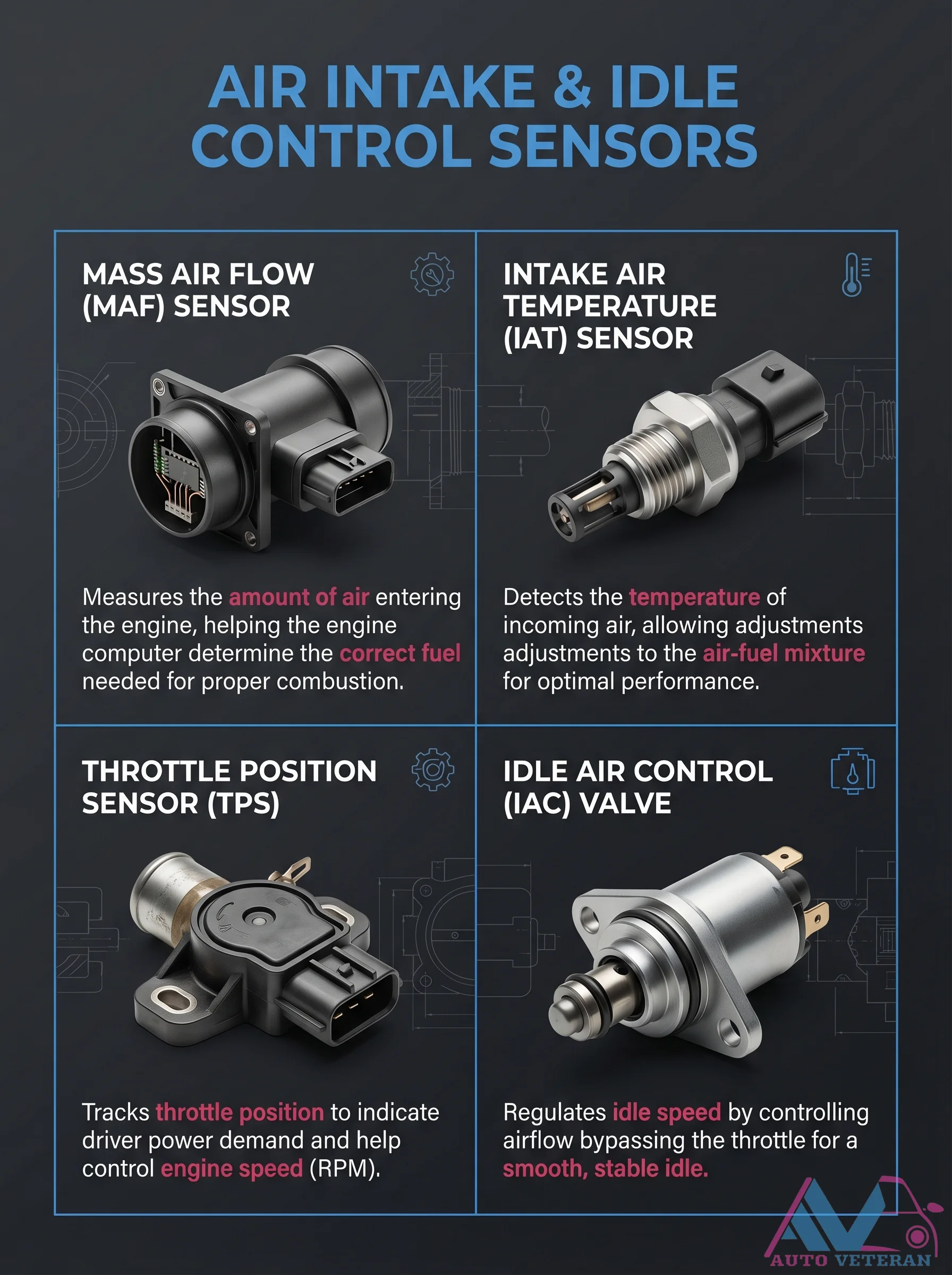 Four Key Air Intake and Idle Control Sensors
