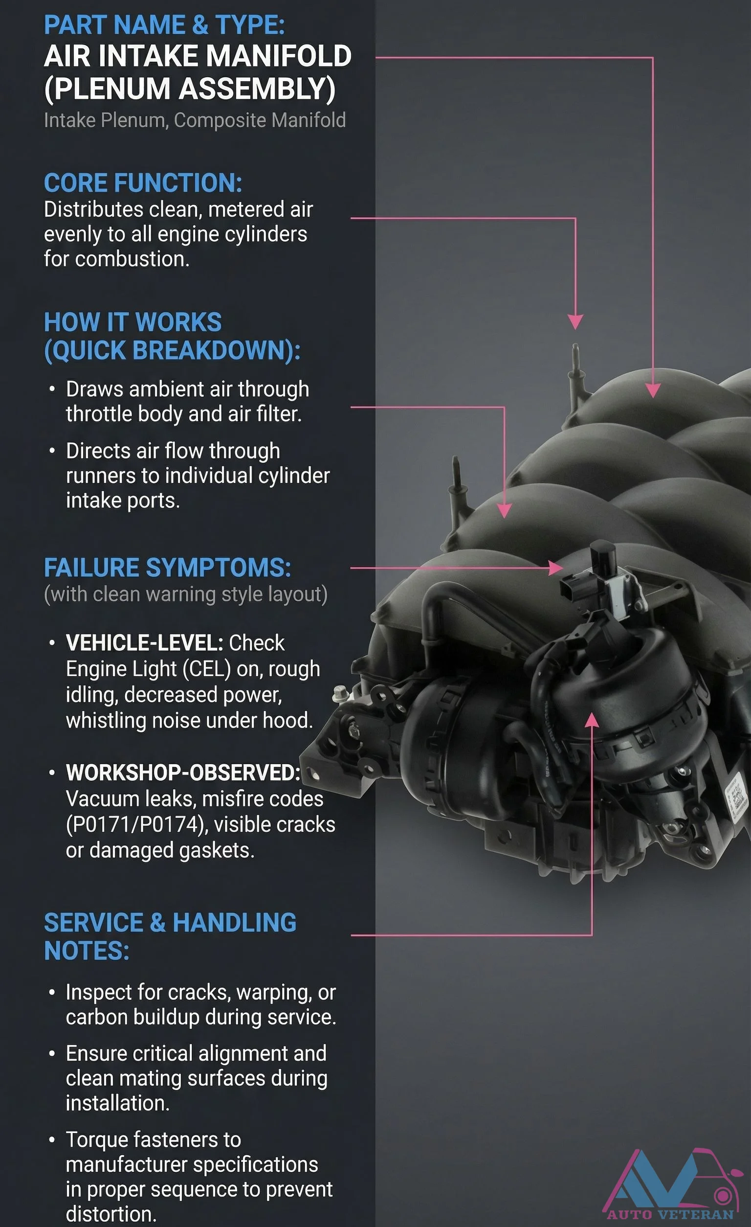 Air Intake Manifold Failure Symptoms and Service Notes