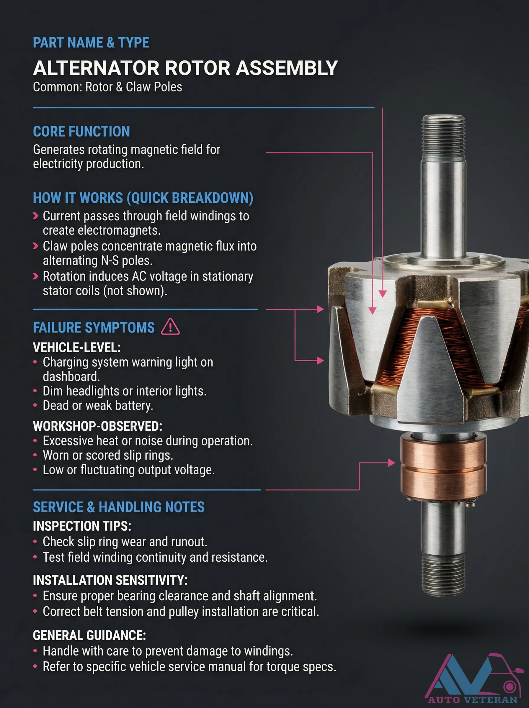 Alternator Rotor Failure Symptoms and Inspection Tips