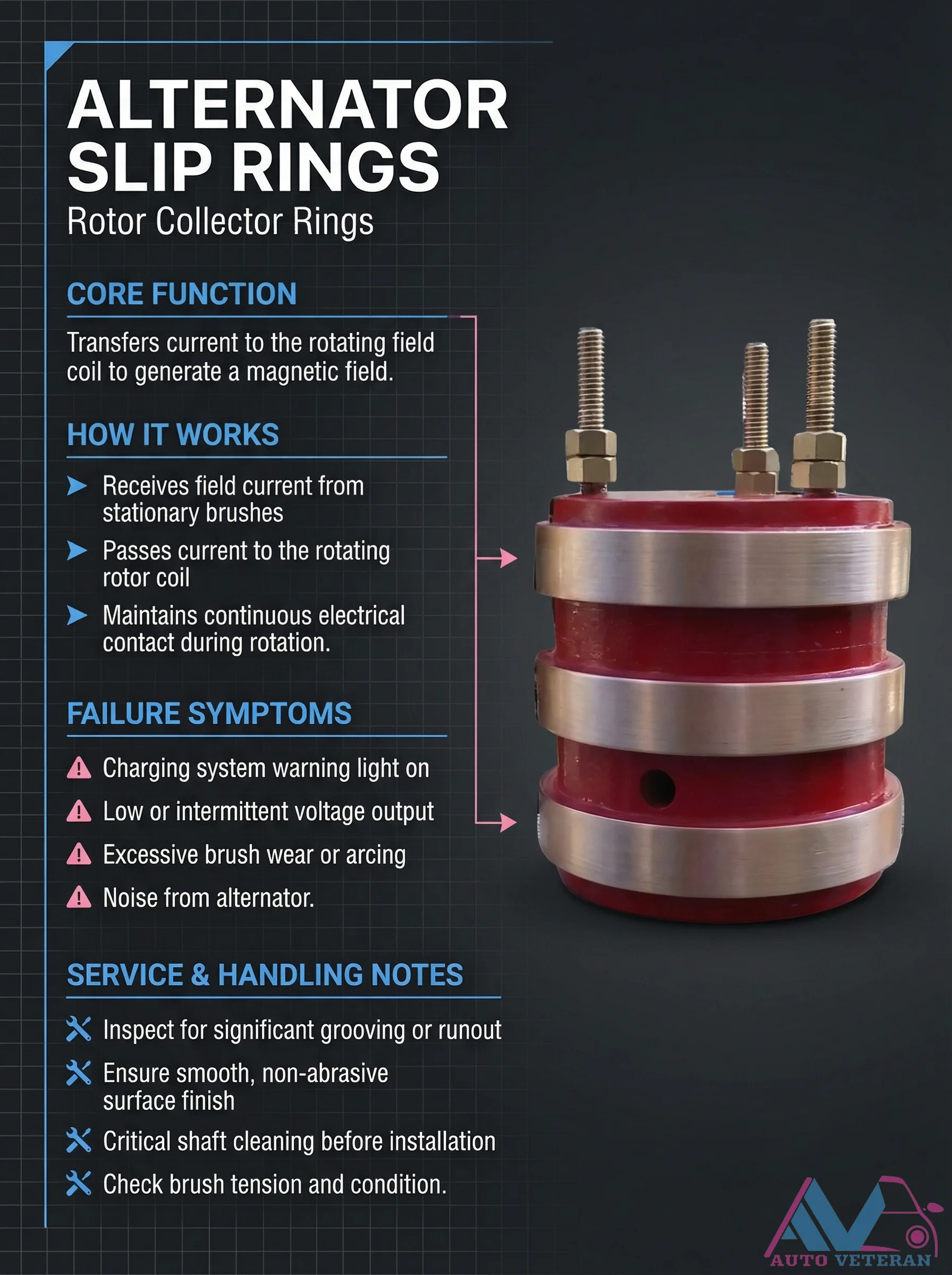 Alternator Slip Rings Failure Symptoms and Service Notes