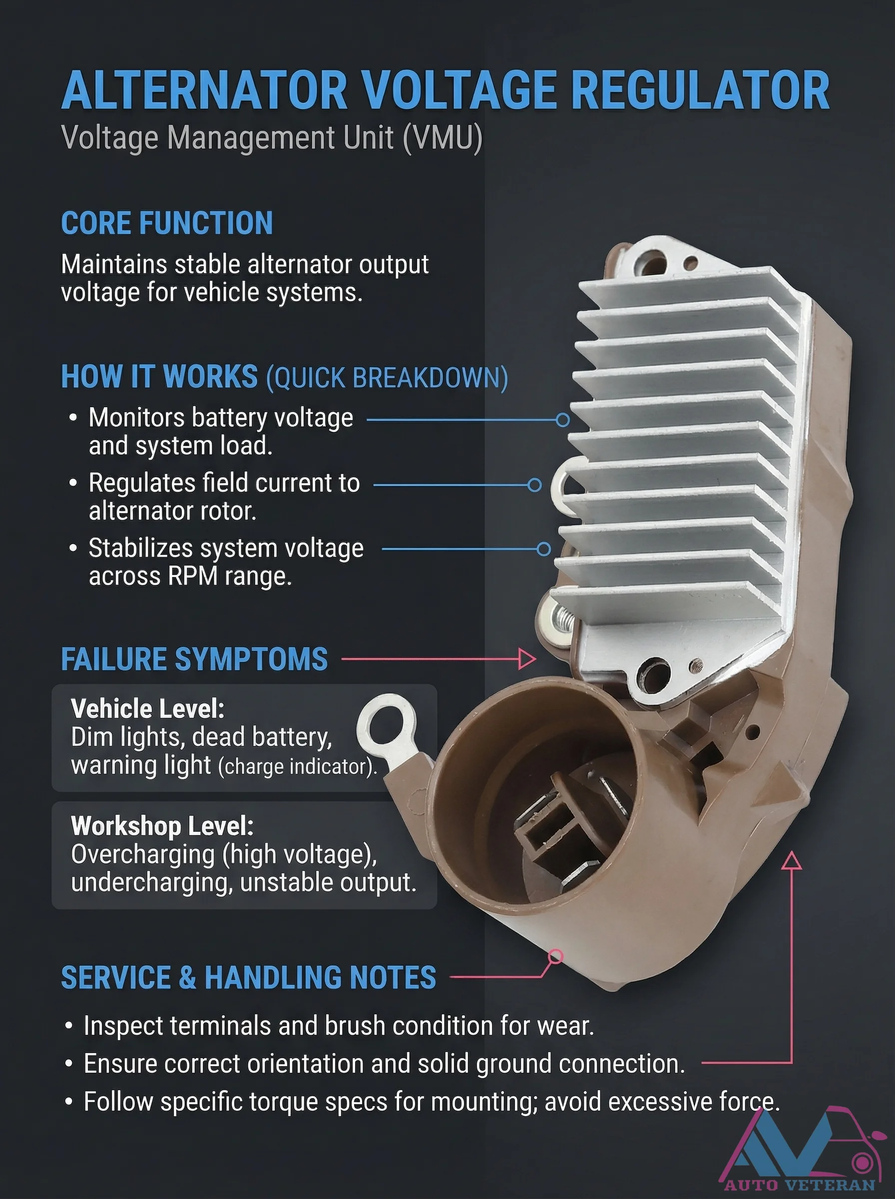 Alternator Voltage Regulator Failure Symptoms